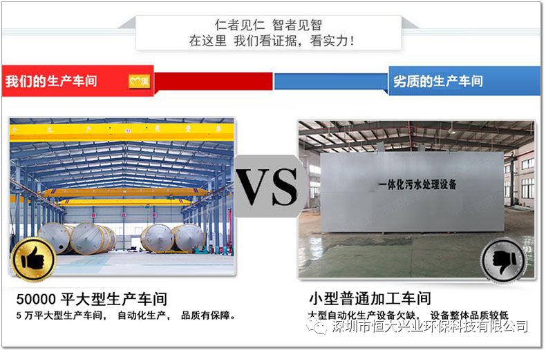 一體化MBR污水處理設備